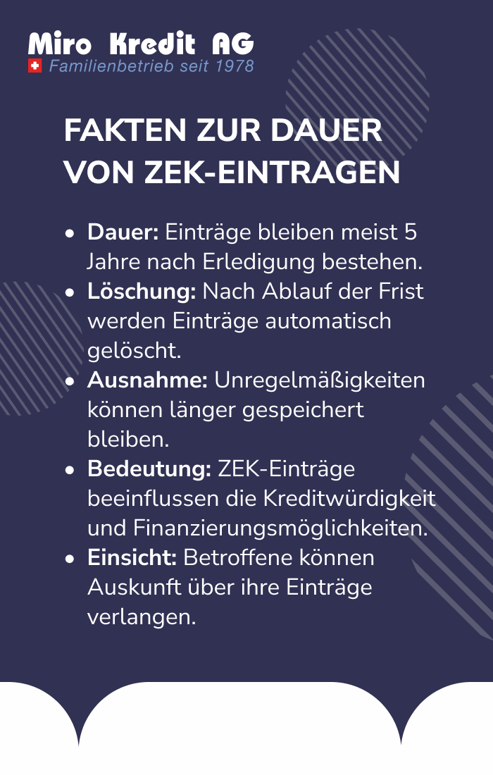 FAKTEN ZUR DAUER VON ZEK-EINTRAGEN